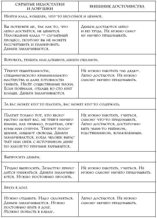 Теория Каст и Ролей (СИ) - i_009.png