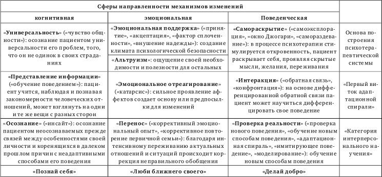 Семья, брак и родительство в современной России. Выпуск 2 - i_001.png