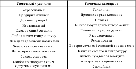 Семья, брак и родительство в современной России. Выпуск 2 - i_005.png