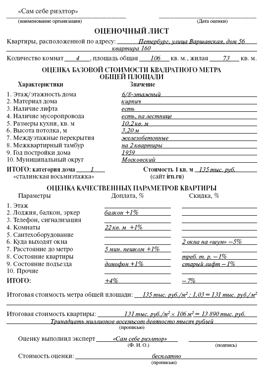 Сам себе риэлтор. Решение вашего квартирного вопроса - i_043.png