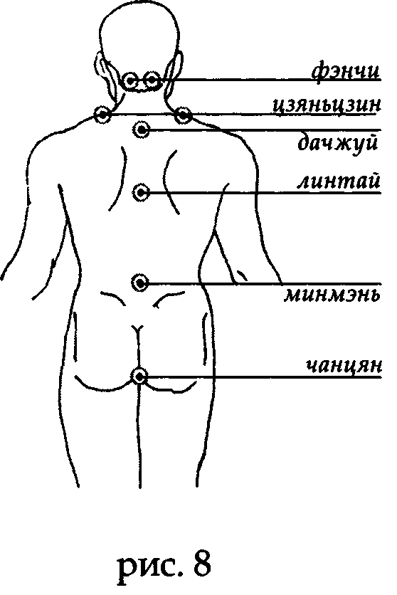 Цигун для глаз (ЛП) - img_184.png