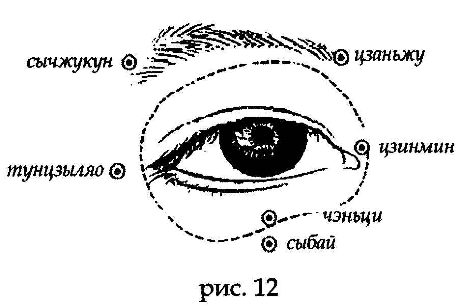 Цигун для глаз (ЛП) - img_200.png