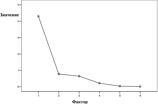 Психология социальных явлений - i_004.png