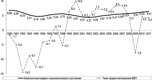 Психология социальных явлений - i_008.png