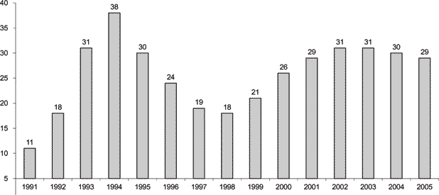 Психология социальных явлений - i_011.png