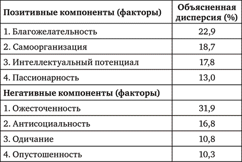 Психология социальных явлений - i_017.png