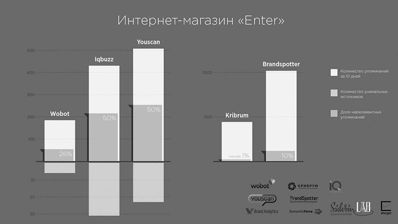 Управление репутацией в интернете - i_020.jpg