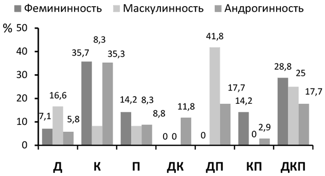 Личность и группа в системе экономических и управленческих отношений - i_005.png