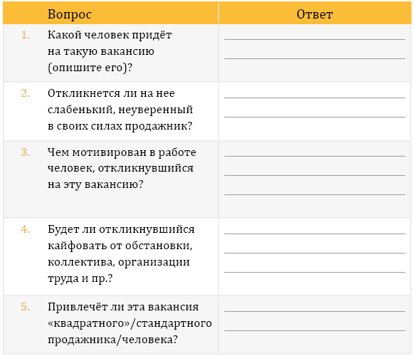 Как за 14 дней набрать 10 крутых продажников и побудить их выкладываться на 1000% - i_013.png