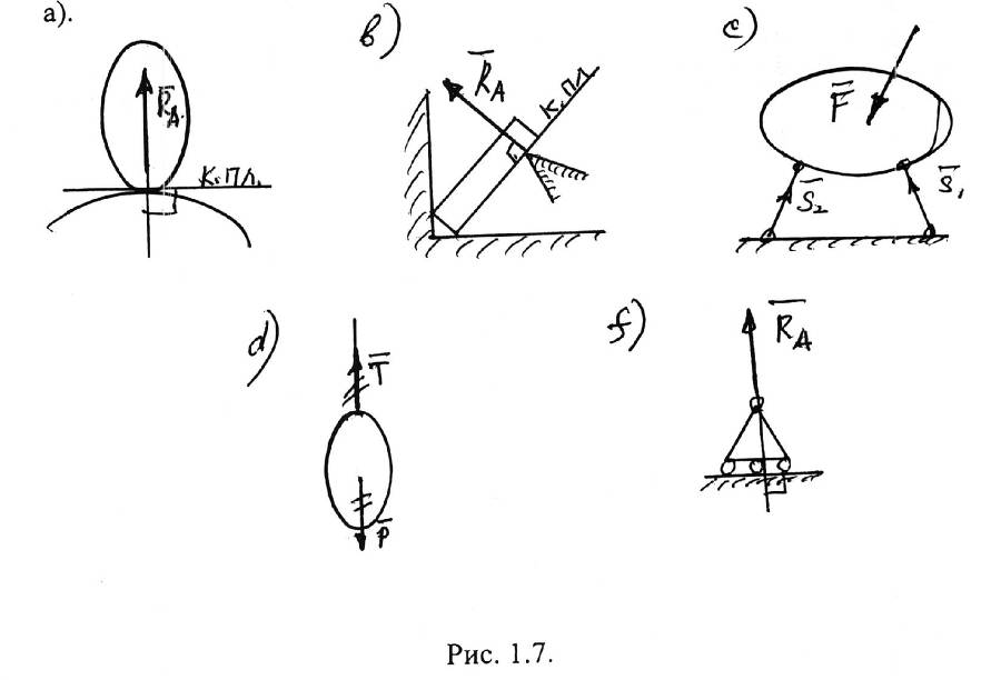 Теоретическая механика. Часть 1. Статистика - _7.jpg