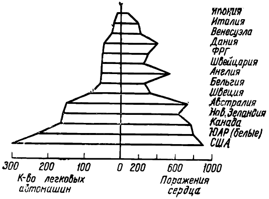 Цивилизация и сердце - i_007.png