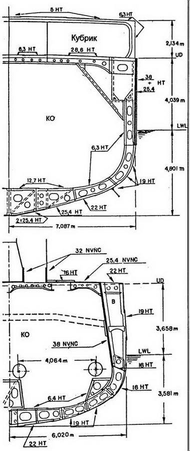 Японские тяжелые крейсера. Том 1. История создания, описание конструкции, предвоенные модернизации. - img_4.jpg
