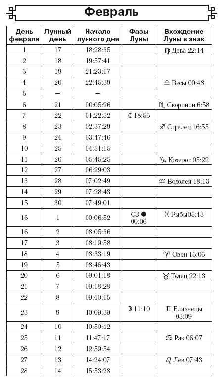 Посевной календарь на 2018 год с советами ведущего огородника - i_002.png