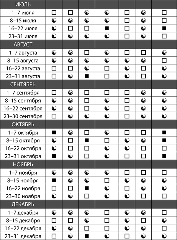 Дева. Полный гороскоп на 2018 год - i_003.png
