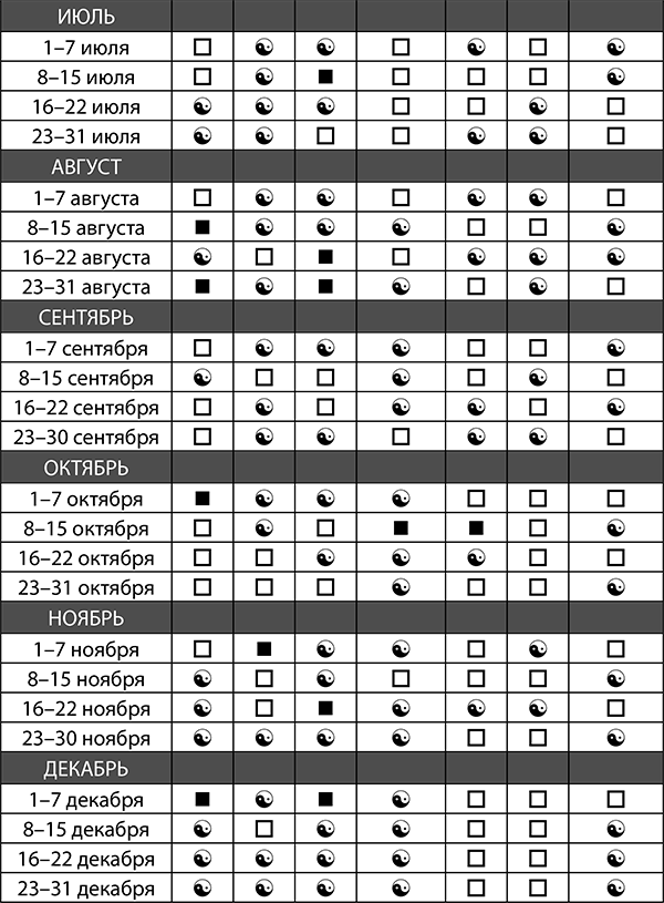 Весы. Полный гороскоп на 2018 год - i_003.png