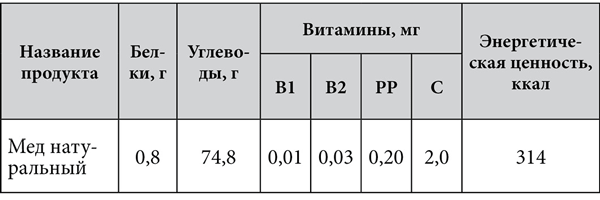 Лекарства из улья - i_001.png