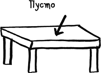 Дневник «Эпик Фейл»: допущены ошибки - _017.png
