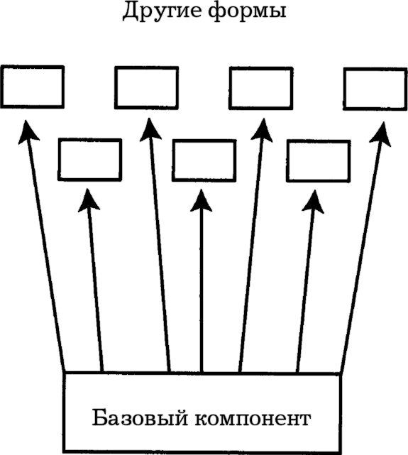 Законы большой прибыли - i_019.png