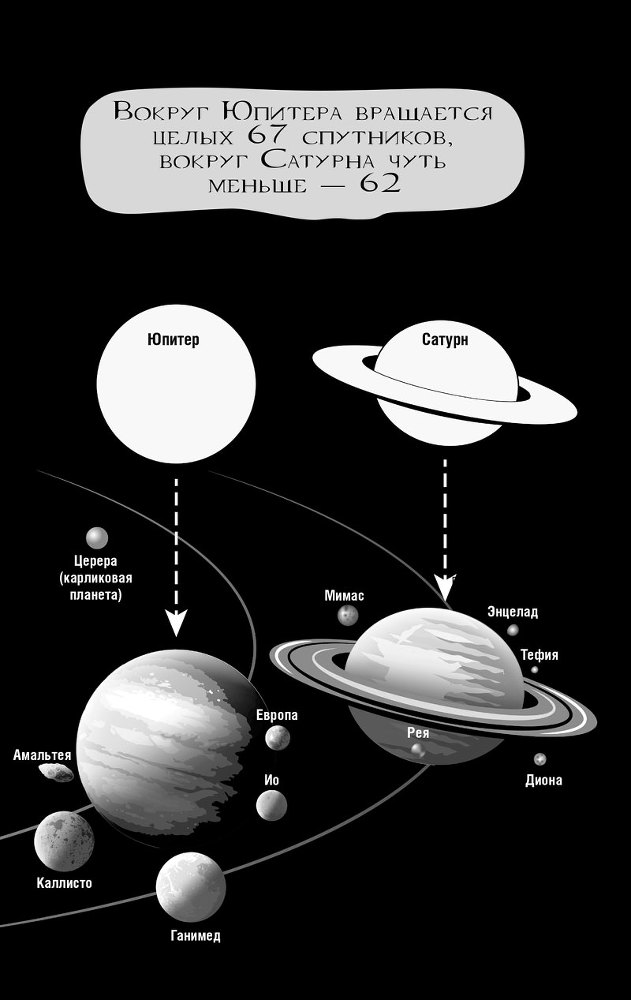 99 секретов астрономии - i_010.jpg
