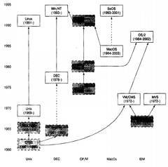 Искусство программирования для Unix - _4.jpg