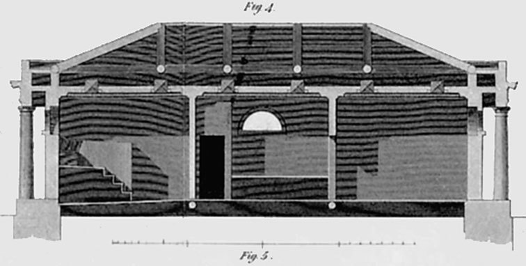 Бани и печи. Традиционная баня и ее печи - _20.jpg