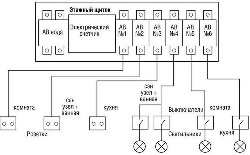 Справочник мастера-электрика. Проводка, розетки, техника безопасности, инструмент - i_003.jpg