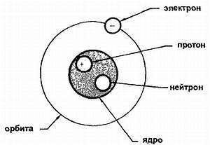 Введение в электронику - _02.jpg