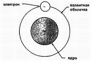 Введение в электронику - _06.jpg