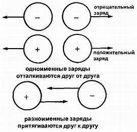 Введение в электронику - _09.jpg