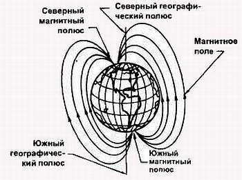 Введение в электронику - _10.jpg_1