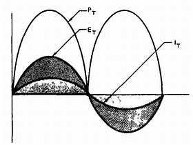 Введение в электронику - _10.jpg_4
