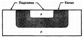 Введение в электронику - _11.jpg_8
