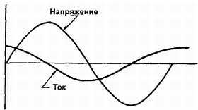 Введение в электронику - _12.jpg_3