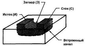 Введение в электронику - _12.jpg_7