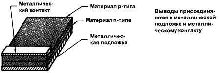 Введение в электронику - _12.jpg_8