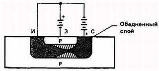Введение в электронику - _13.jpg_8