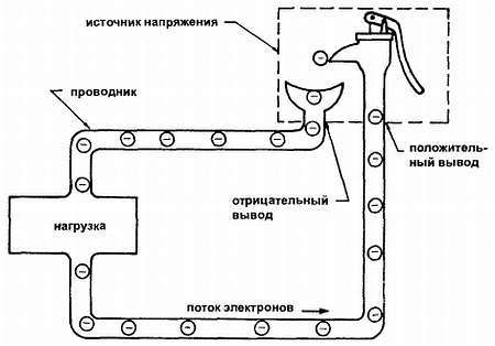 Введение в электронику - _14.jpg