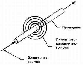 Введение в электронику - _15.jpg_0