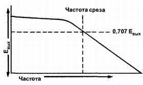 Введение в электронику - _15.jpg_4