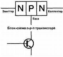 Введение в электронику - _15.jpg_7