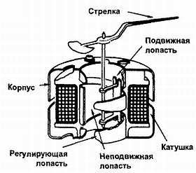 Введение в электронику - _16.jpg_3