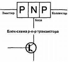 Введение в электронику - _16.jpg_7