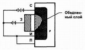 Введение в электронику - _18.jpg_8