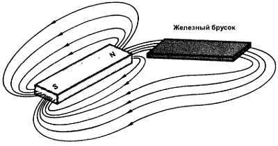 Введение в электронику - _20.jpg_3