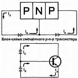 Введение в электронику - _20.jpg_9