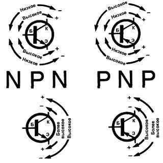 Введение в электронику - _21.jpg_9