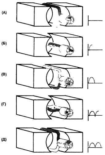Введение в электронику - _23.jpg_2