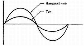 Введение в электронику - _26.jpg_5