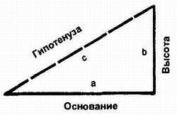 Введение в электронику - _29.jpg_5