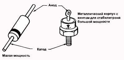 Введение в электронику - _29.jpg_6